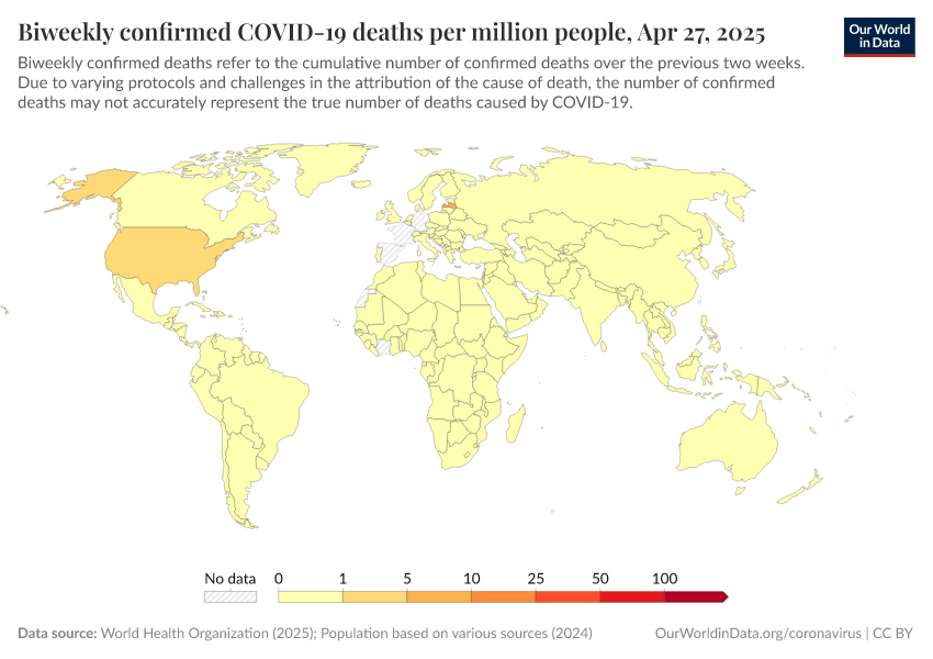 Biweekly covid deaths per million people