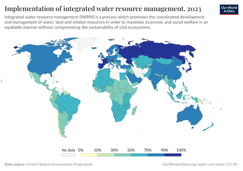 A thumbnail of the "Implementation status: integrated national water resource management plans" chart