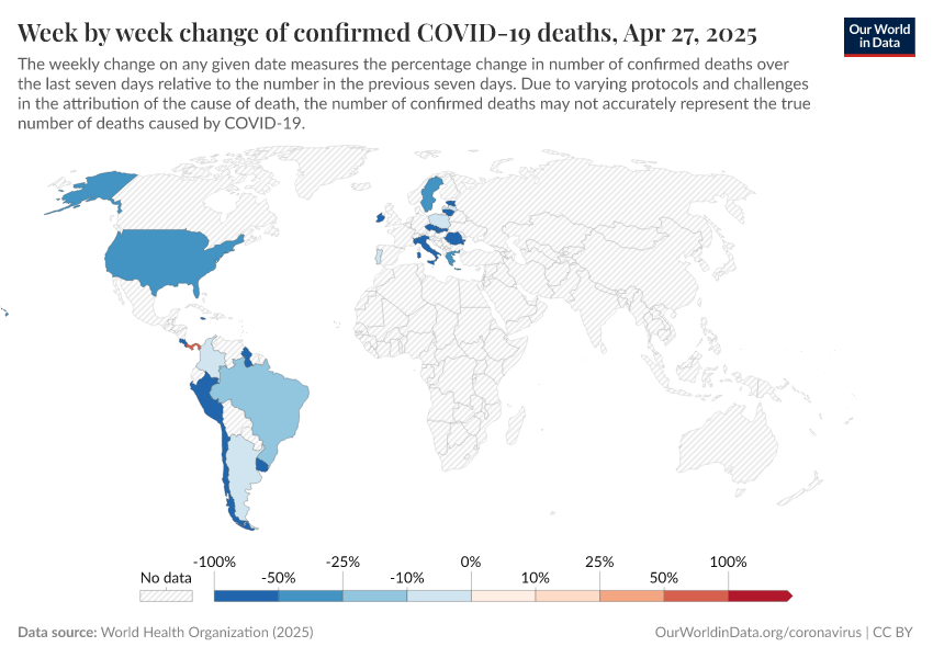 Weekly growth covid deaths